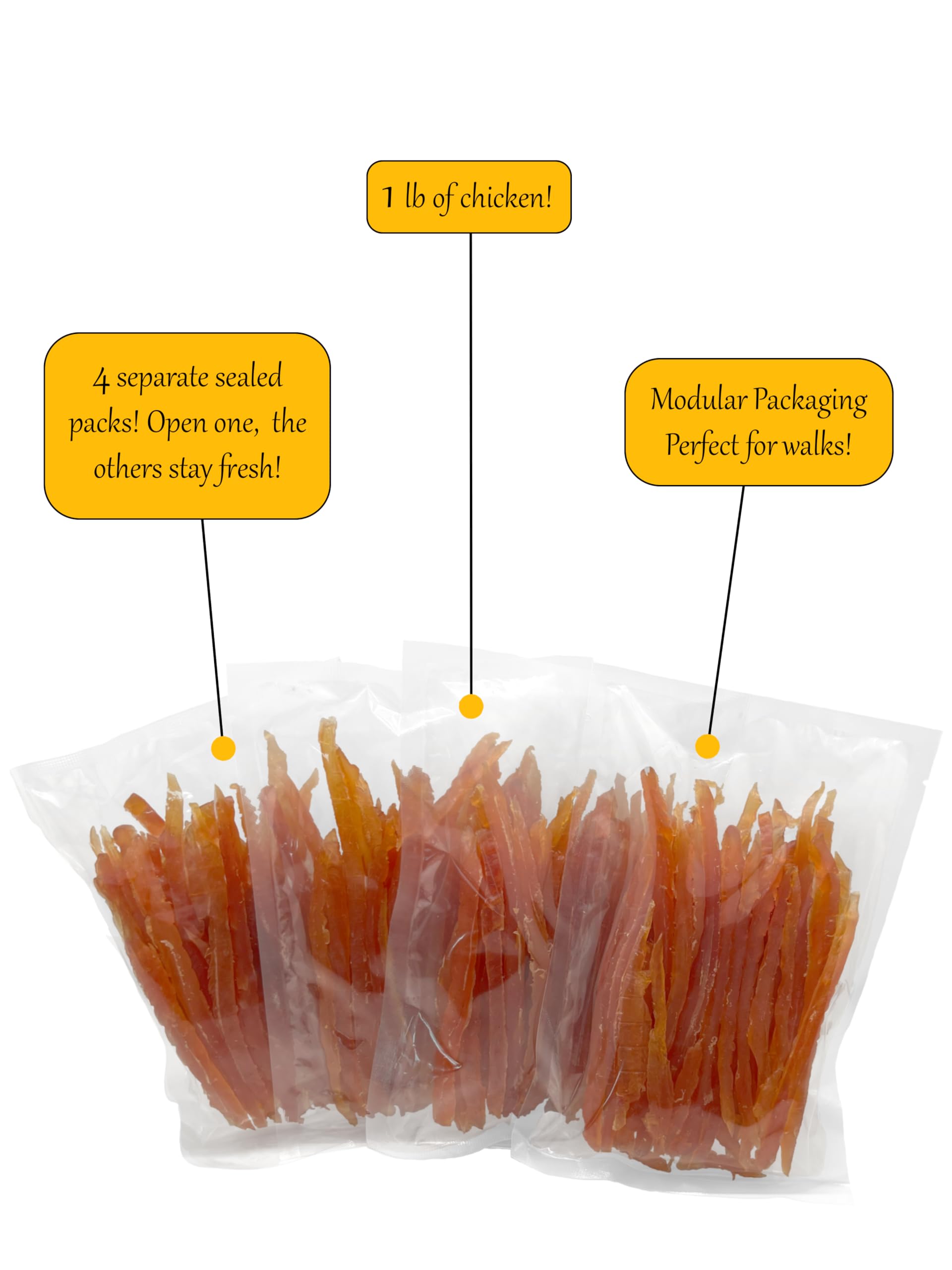 Rena's Recipe chicken fillet slices cage-free chicken emphasizes high-quality protein for daily meals