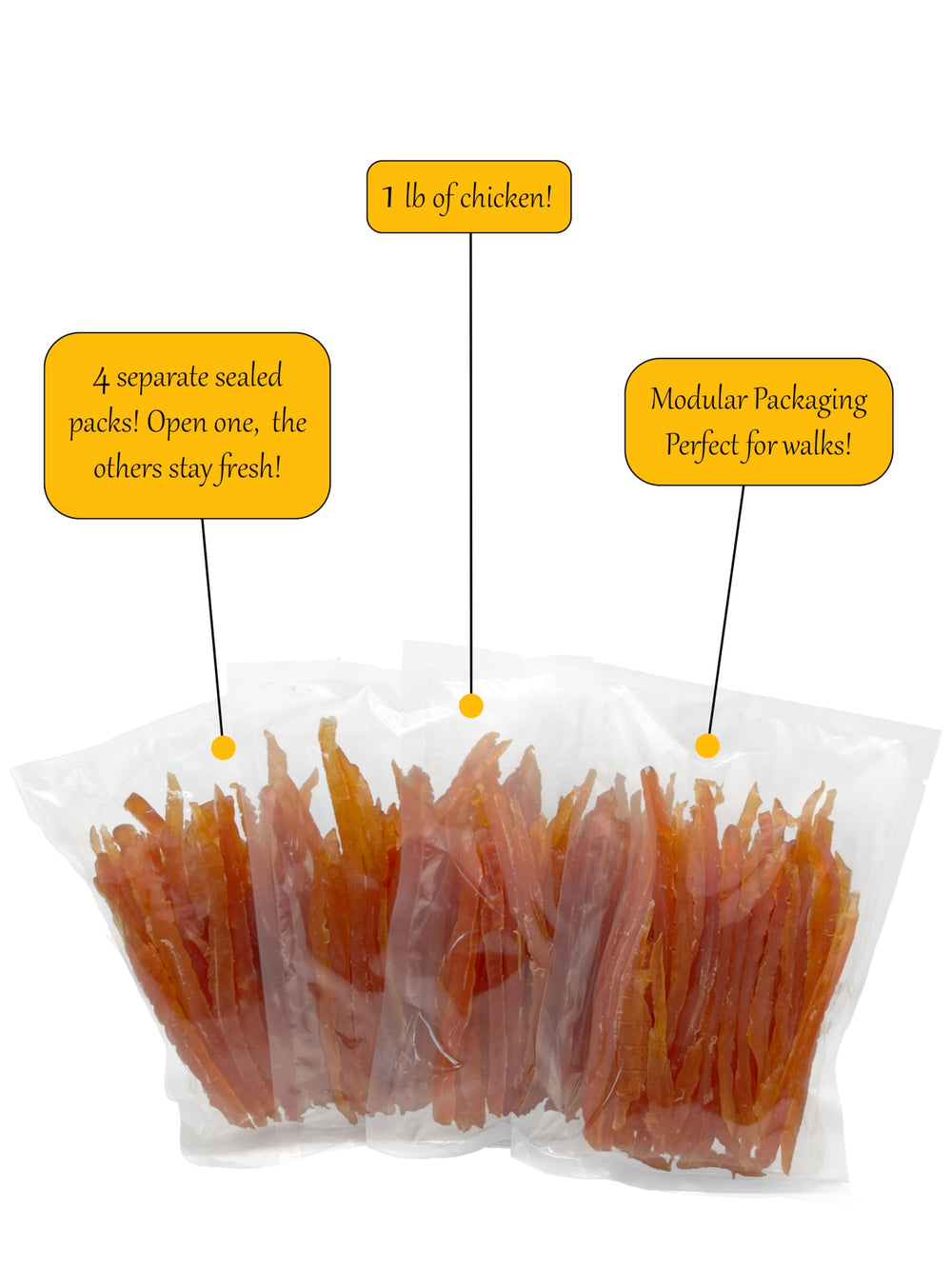 Rena's Recipe chicken fillet slices cage-free chicken emphasizes high-quality protein for daily meals