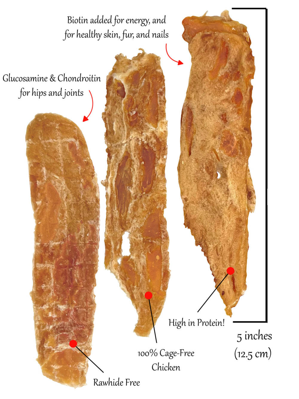 Rena's Recipe chicken steak strips with biotin promote healthy skin and coat.
