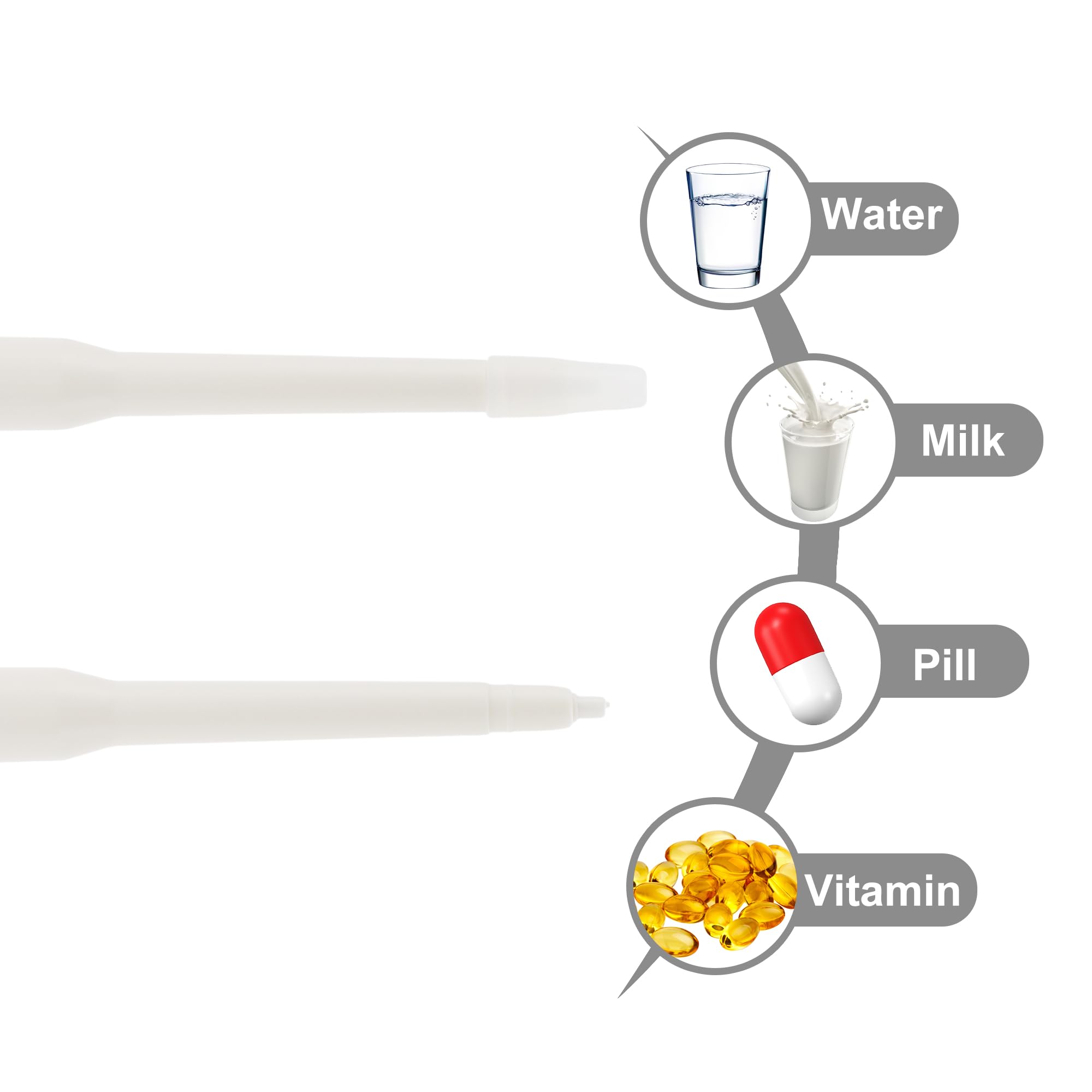 RENEWREVITAL user-friendly-pill-pusher captures a simple, pet-safe design for home medicine sessions.