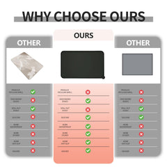 Reopet silicone mat is heat-resistant for hot meals.