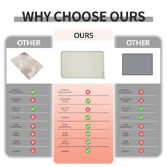 Reopet BPA-free silicone mat ensures safe, clean mealtime surfaces for pets.