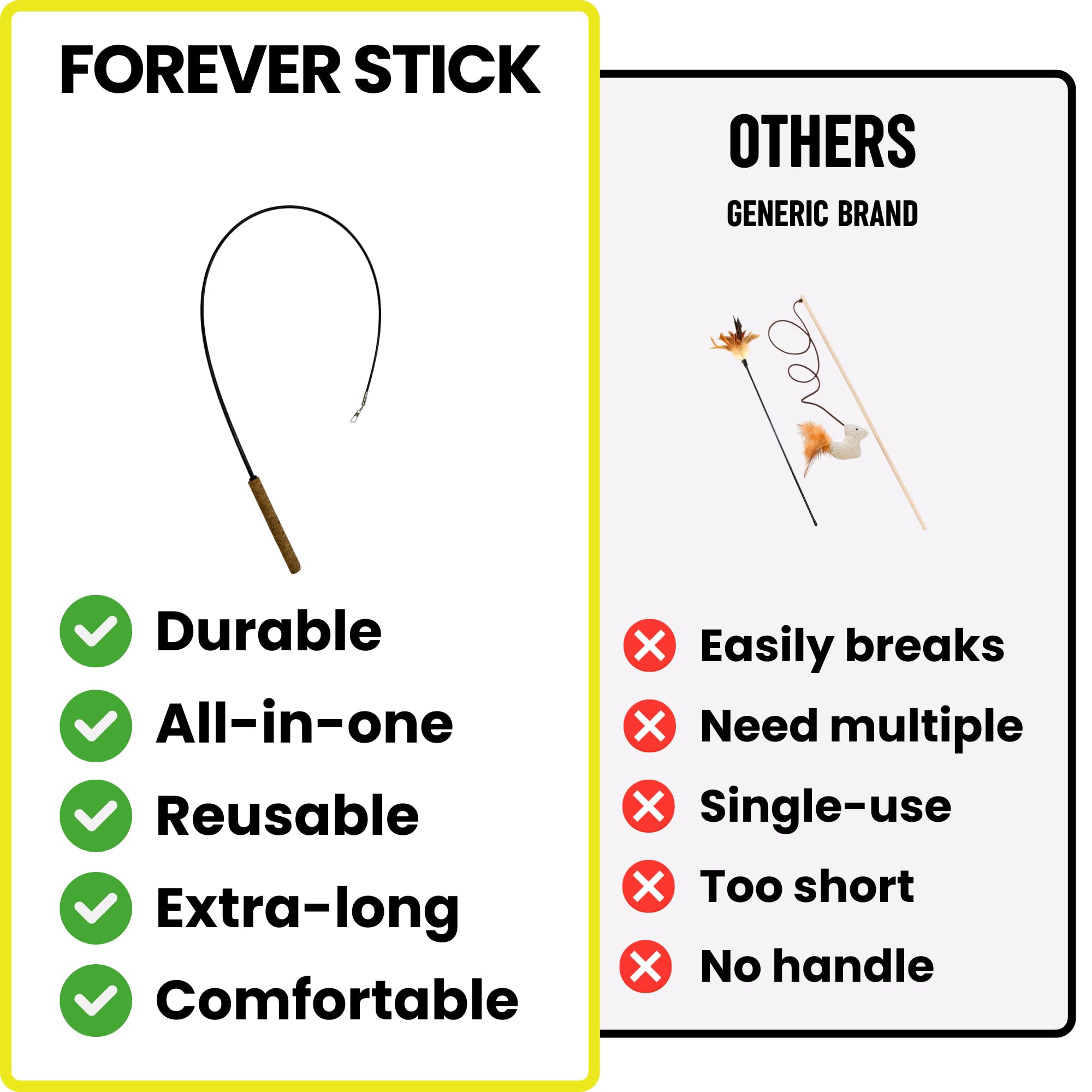 Repounce Forever Stick catnip toy attachment adds varied stimulation for bored cats.