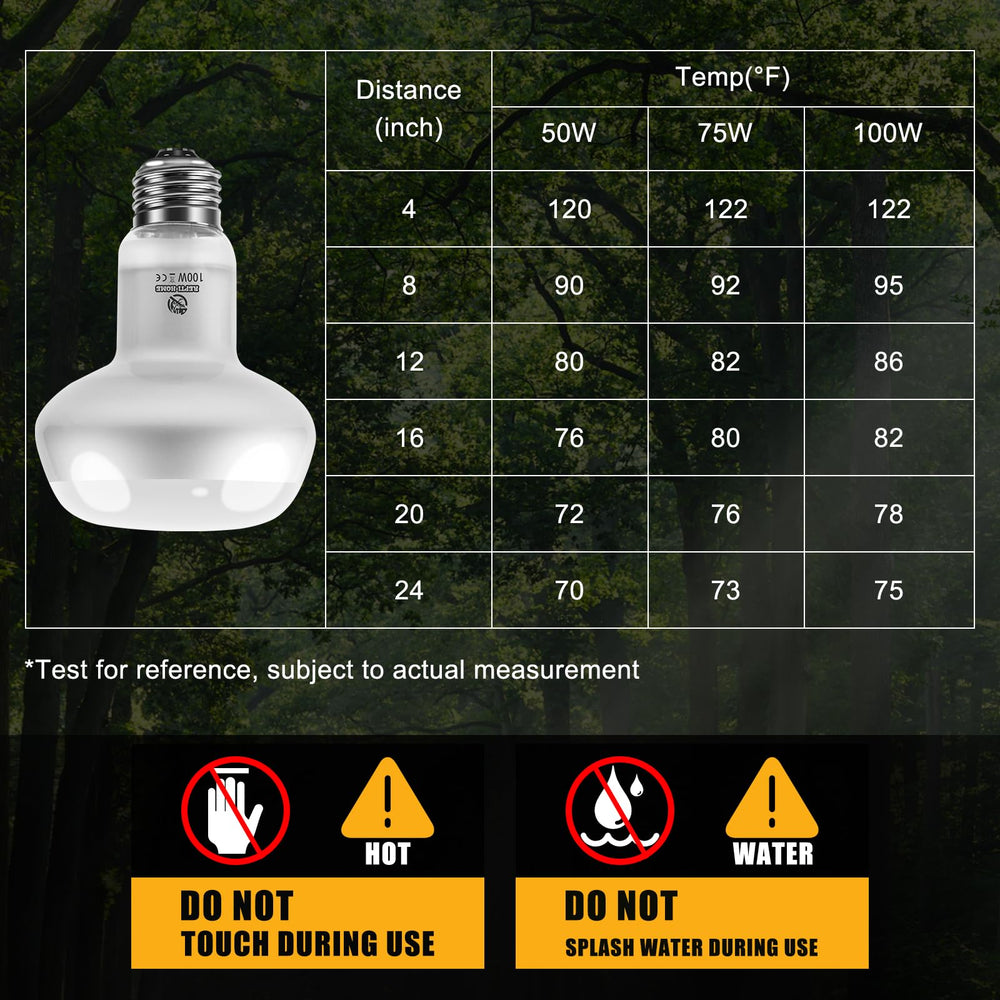 REPTI HOME easy install 120V E26 socket for quick setup.