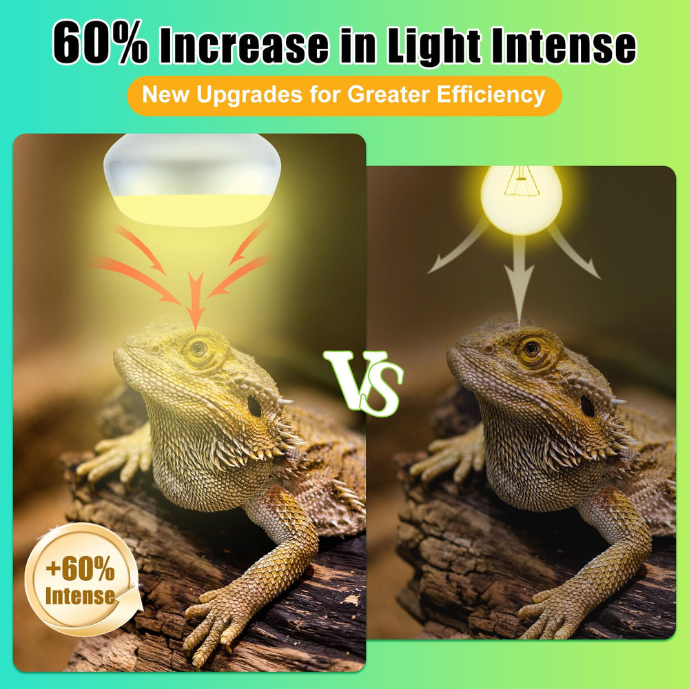 REPTI HOME flat-bottom heat lamp concentrates heat for faster terrarium warming.
