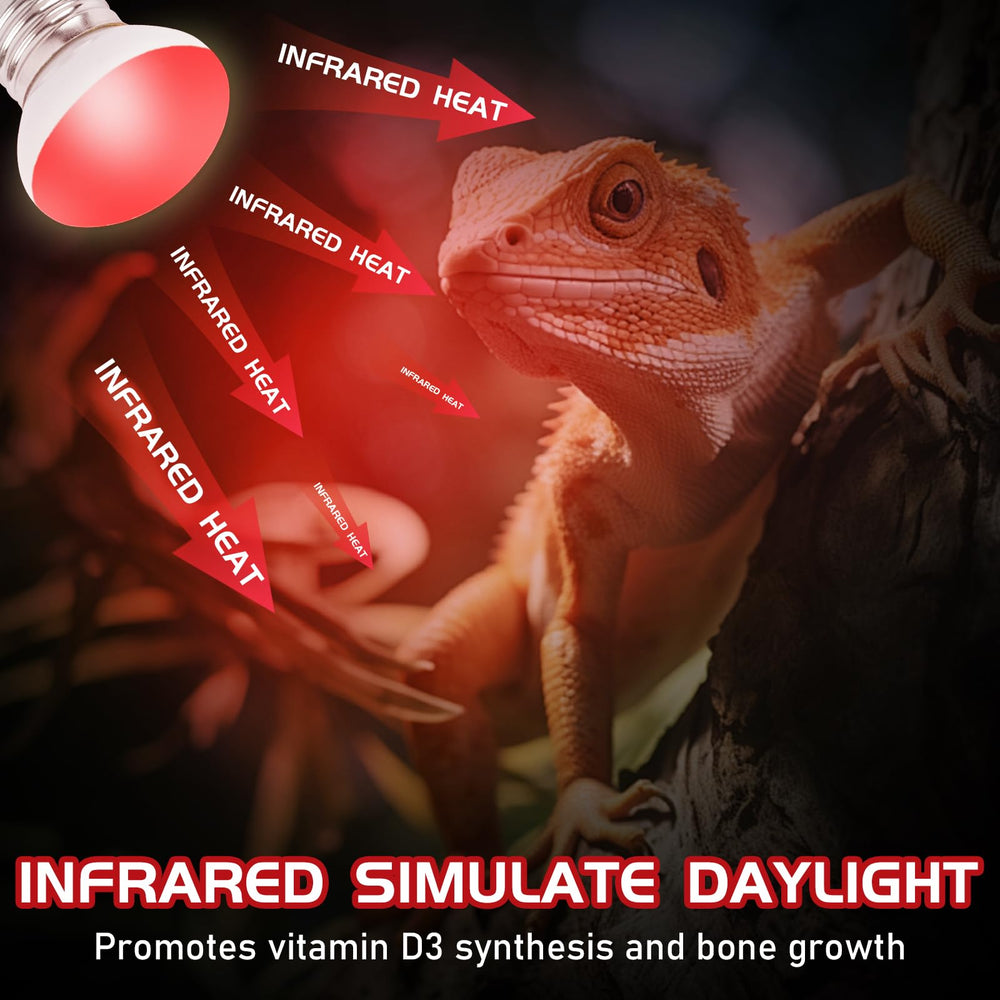 REPTI HOME UVA light emission coverage supports basking and vitamin D synthesis for healthy growth.