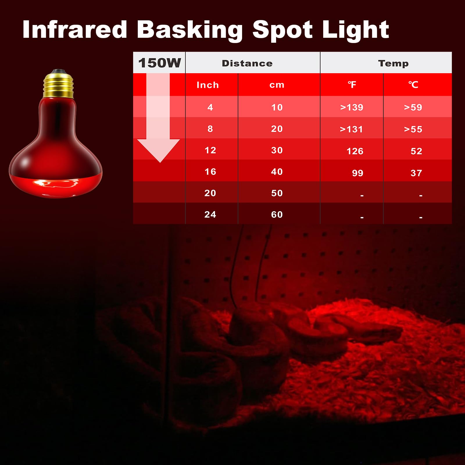REPTI MATE 150W bulbs offer long-lasting warmth up to 2000–3000 hours