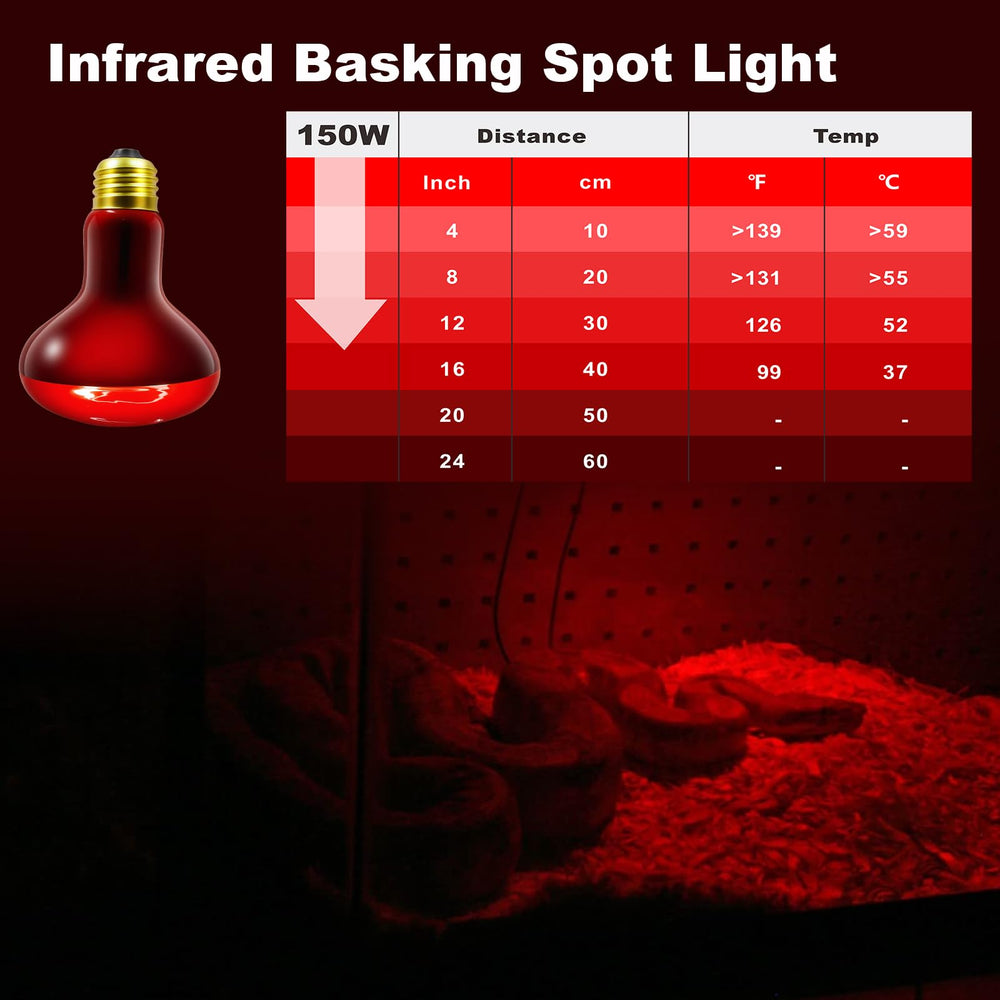 REPTI MATE 150W bulbs offer long-lasting warmth up to 2000–3000 hours
