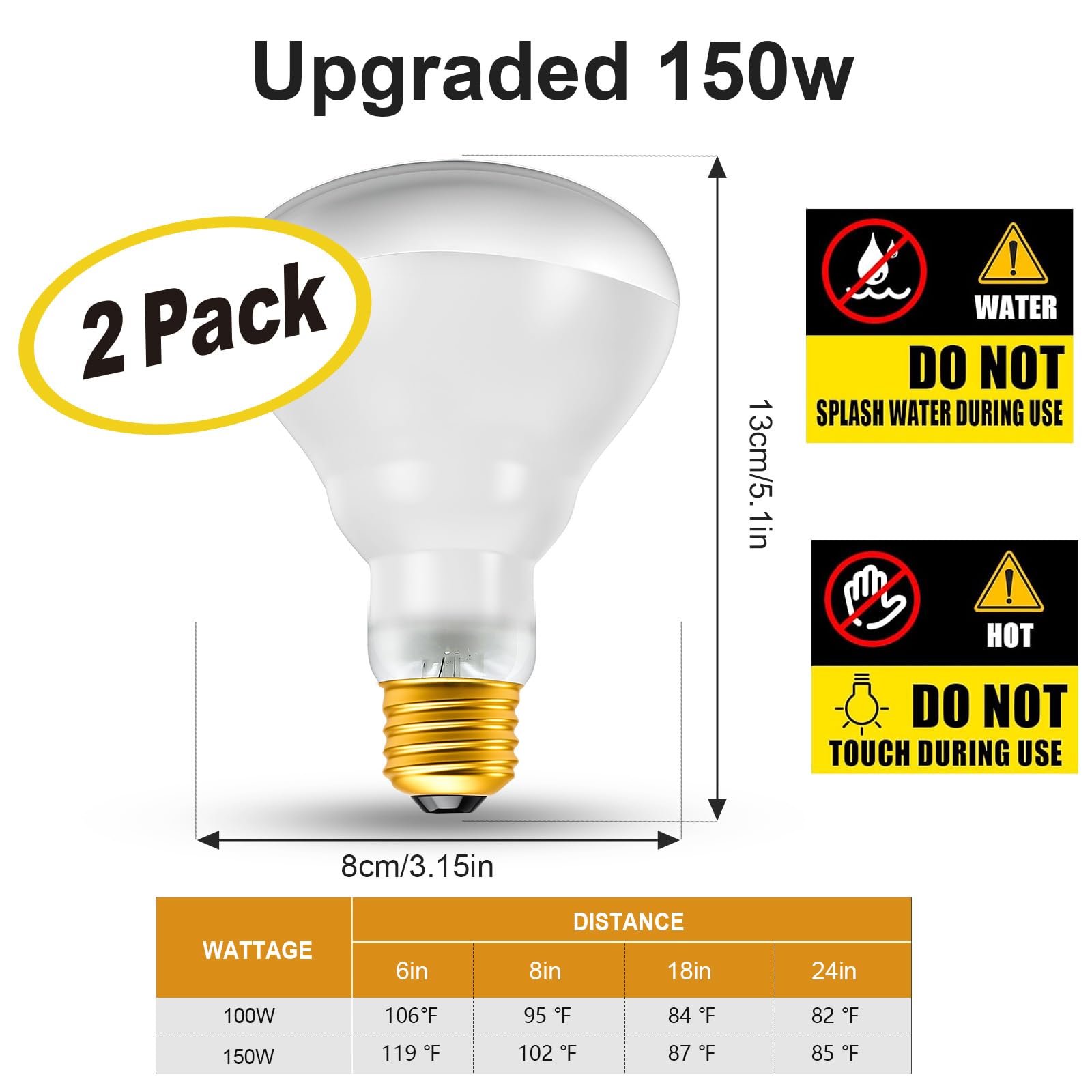 REPTI MATE energy-efficient frosted glass diffuses light to reduce glare.