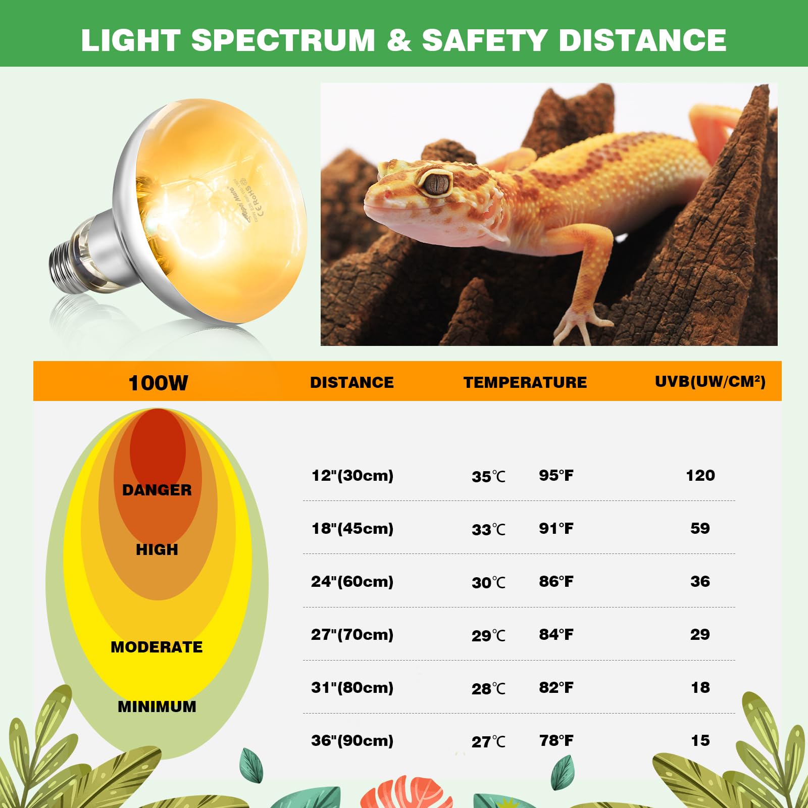 REPTI MATE UVB light glow in terrarium for natural daylight simulation.