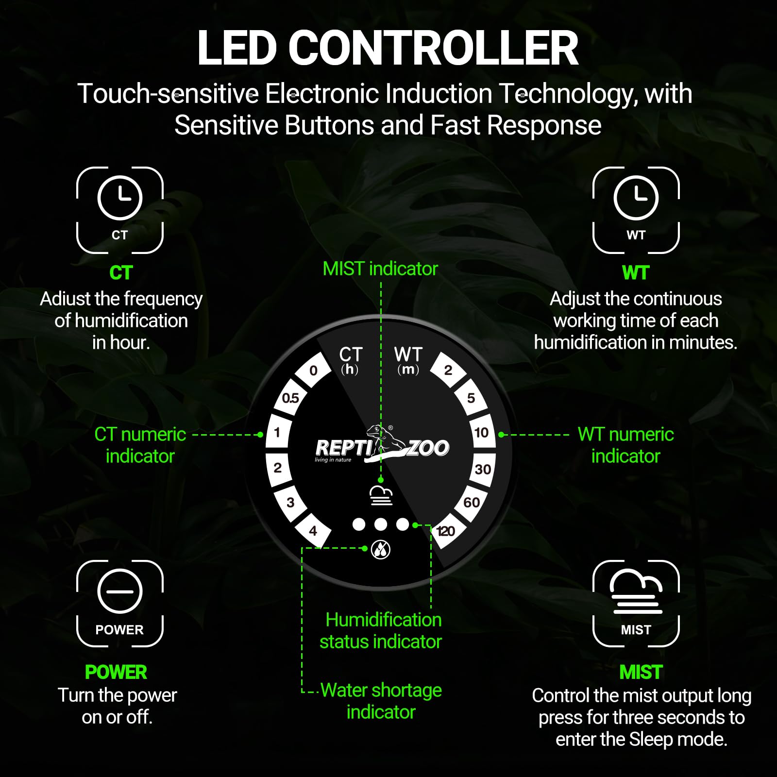 REPTI ZOO carbon filter improves air quality around reptiles