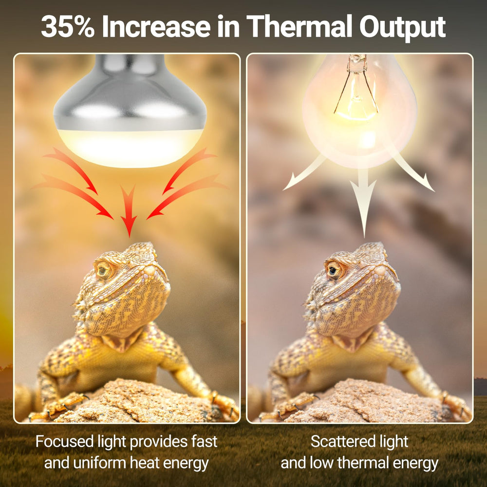 REPTI ZOO aluminum-coated-glass provides gentler, more uniform warmth for comfortable reptile hours