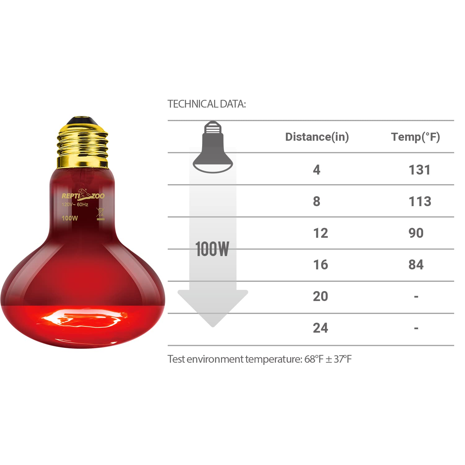 REPTI ZOO infrared heat lamp with E26 socket compatibility for flexible fixtures
