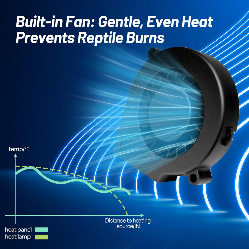 REPTI ZOO heat panel provides wide-area warmth for large habitats up to 48 by 24 by 24 inches.
