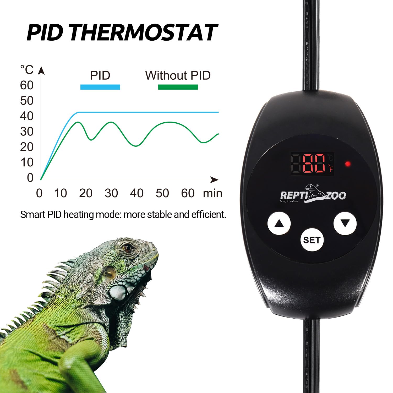 REPTI ZOO timer function side illustrates scheduled heating and lighting.