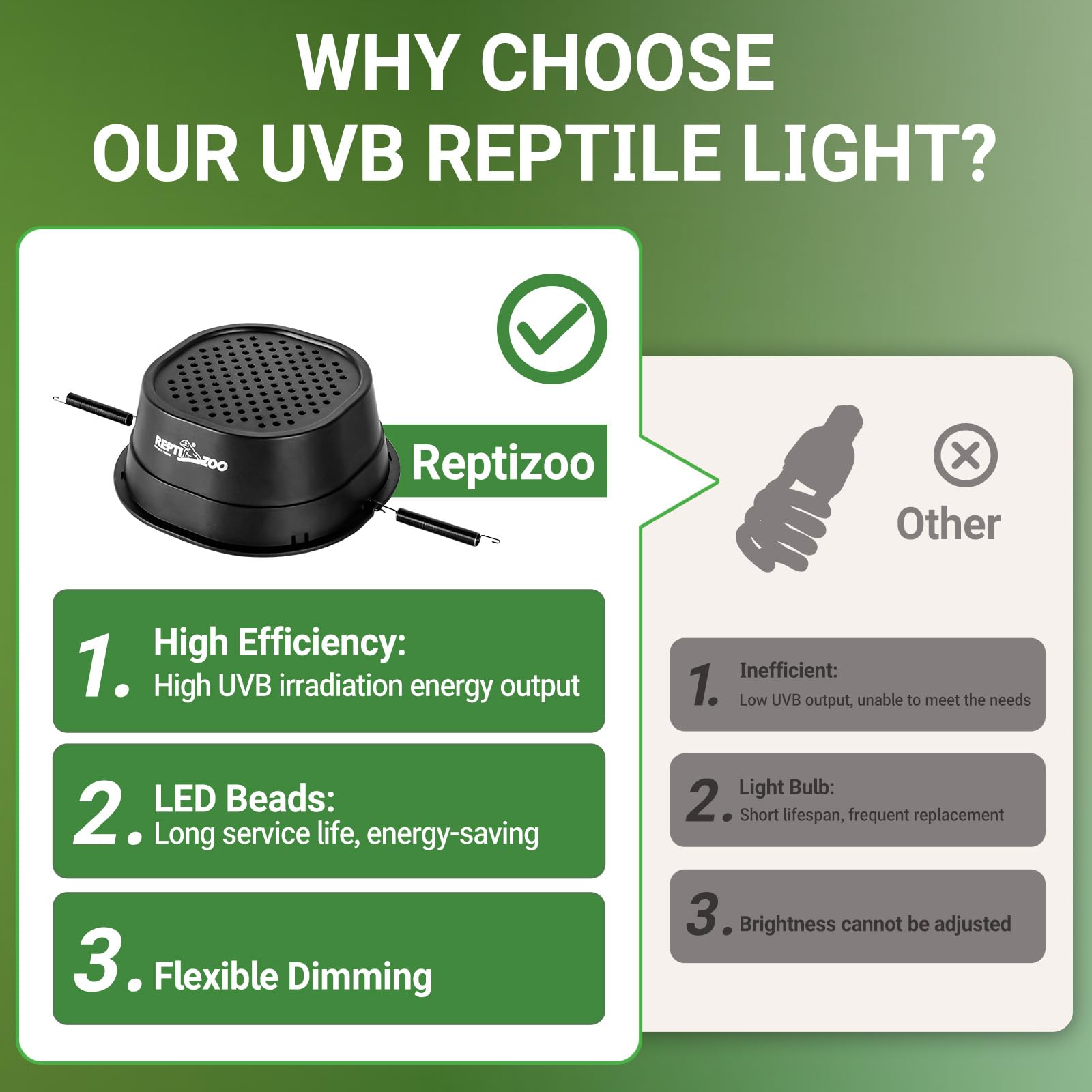 REPTI ZOO UVB light tropical mode in use delivers UVB5.0 for tropical reptile habitats.