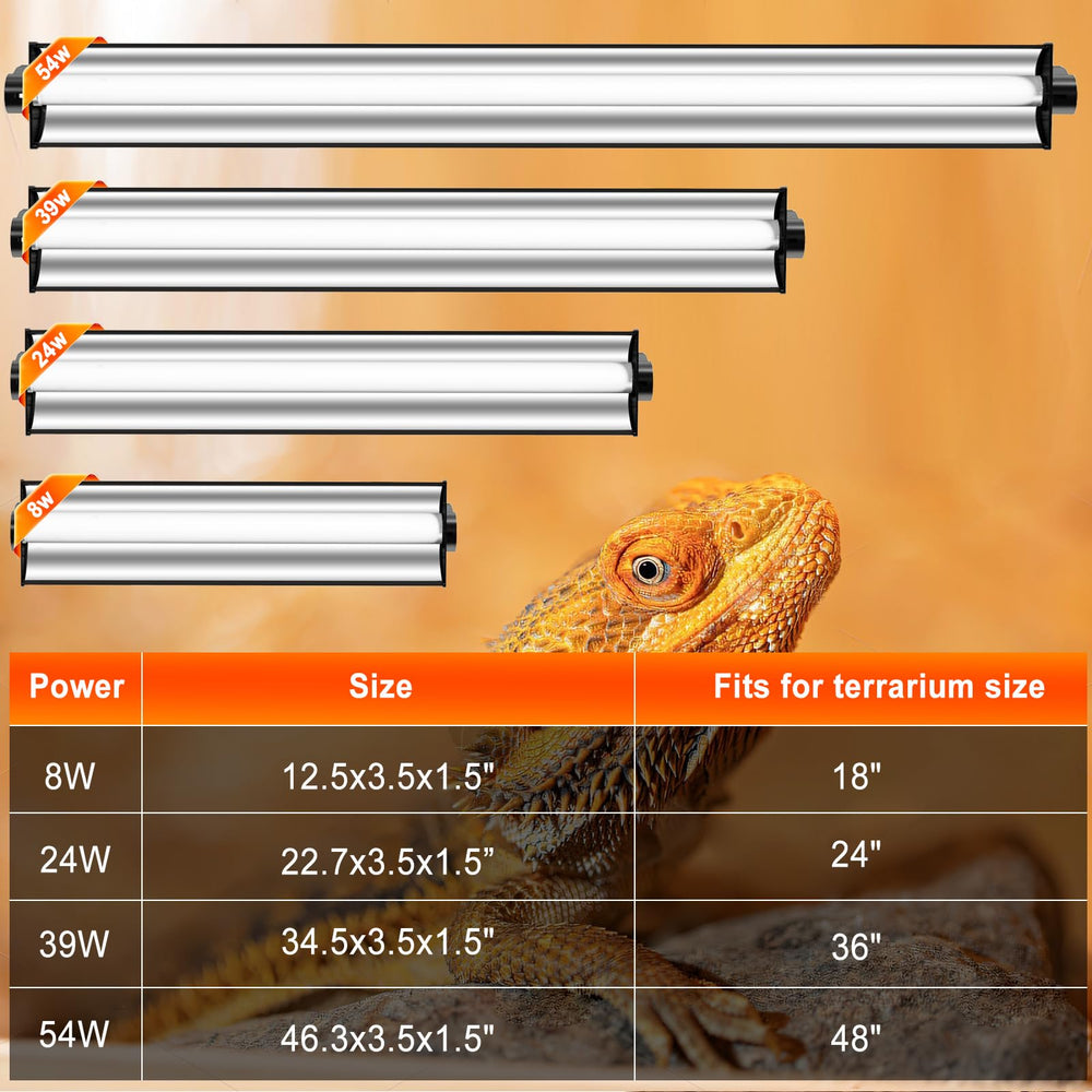REPTIDLDB alloy reflective layer closeup boosts UVB output