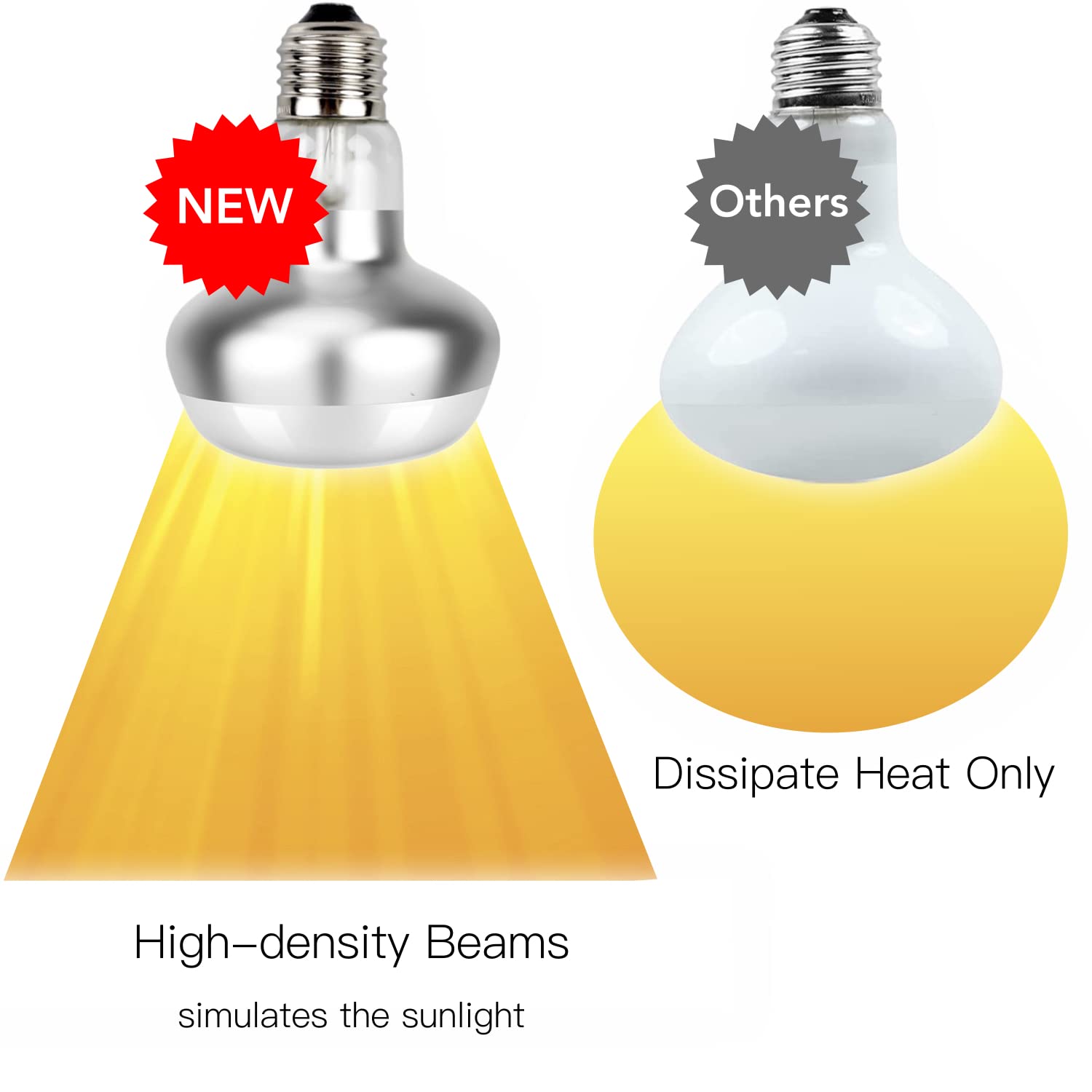 ReptiKing basking light E26 base 120V 60Hz compatible for 2-pack convenience.