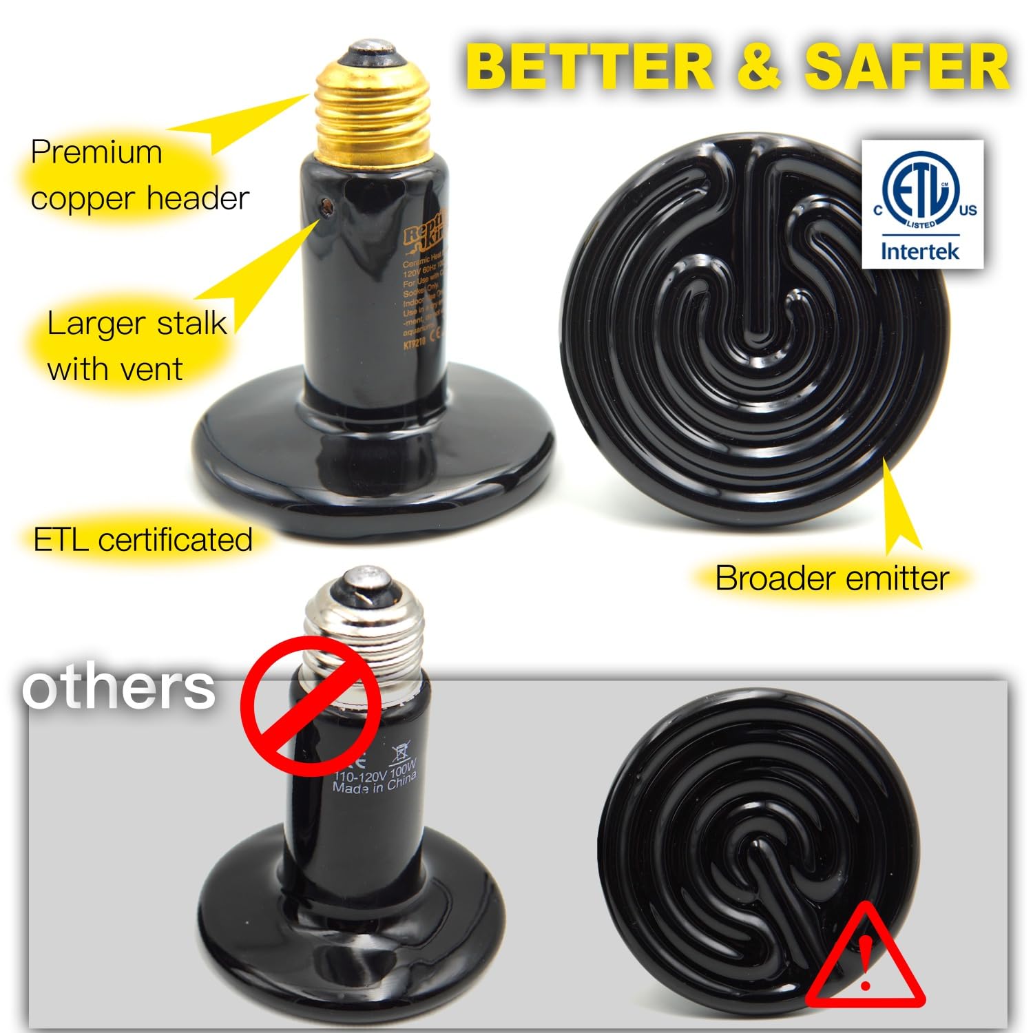 ReptiKing packaging image shows easy setup with a durable 2-pack heating solution