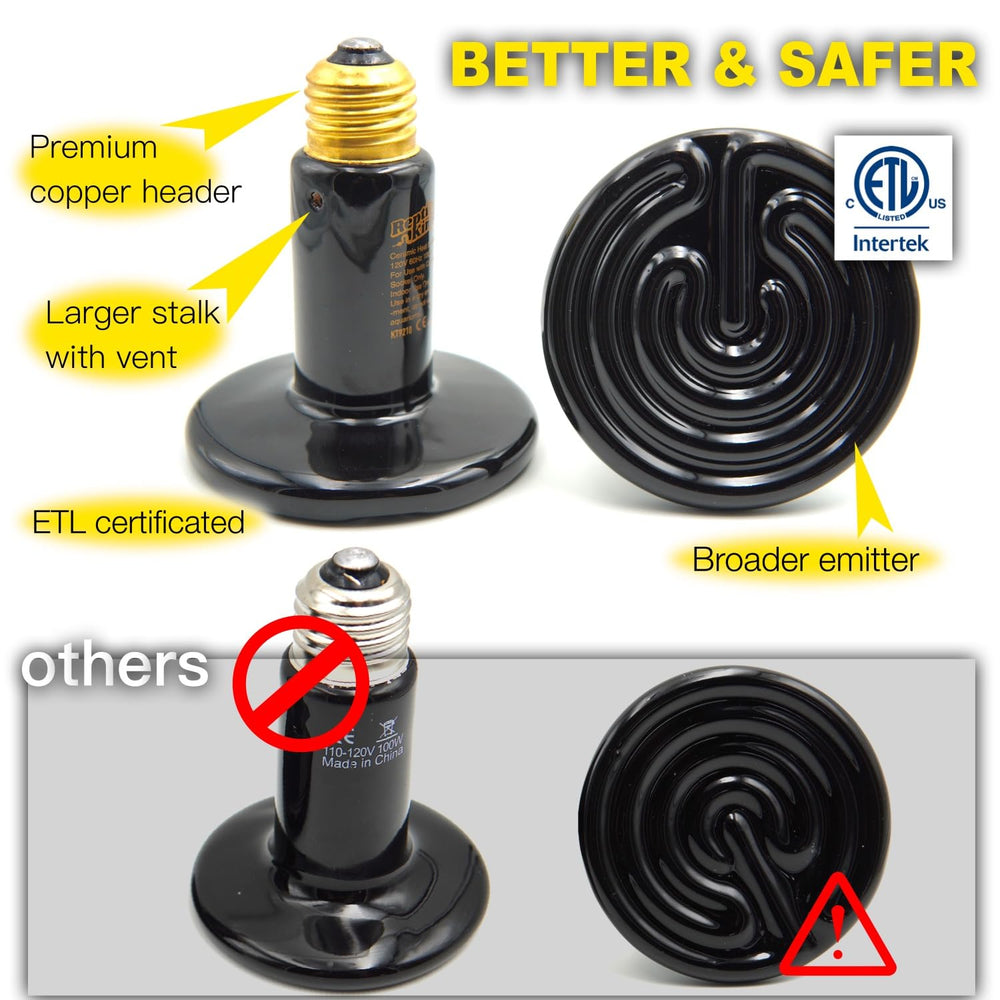 ReptiKing packaging image shows easy setup with a durable 2-pack heating solution
