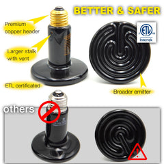 ReptiKing packaging image shows easy setup with a durable 2-pack heating solution