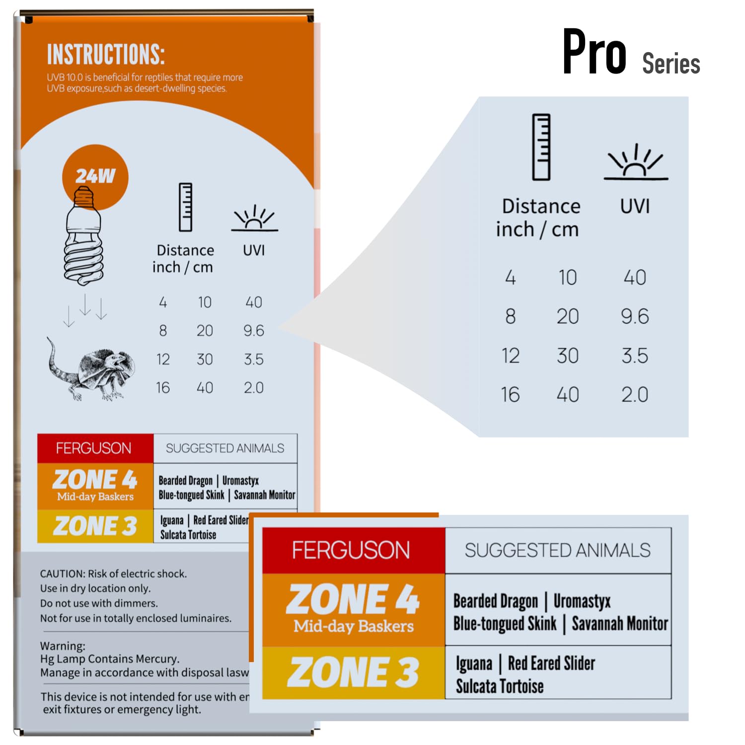 ReptiKing UVB light is ETL-certified for safe, reliable reptile lighting