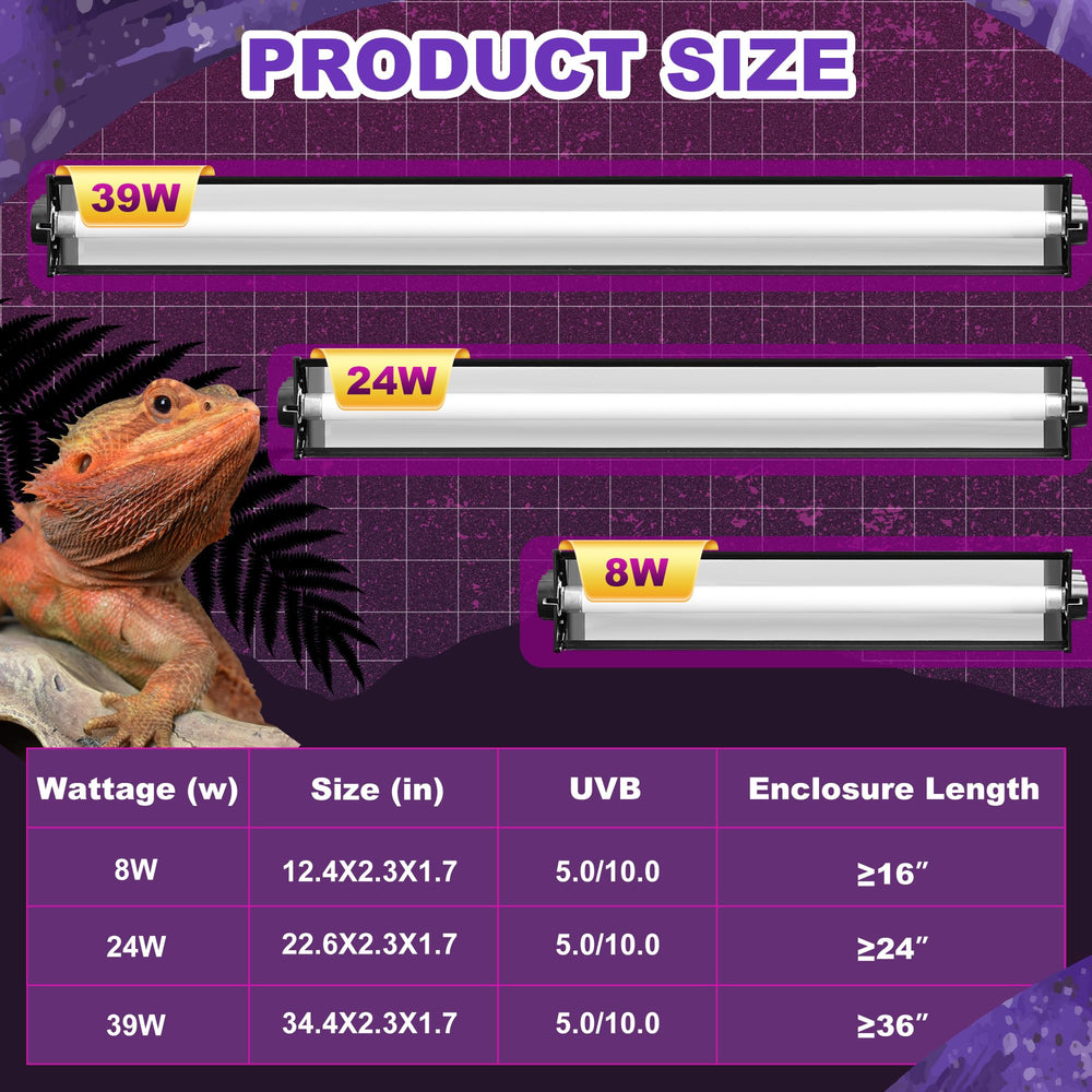 Reptispa T5 HO UVB diseño compacto: encaje sencillo en terrarios.
