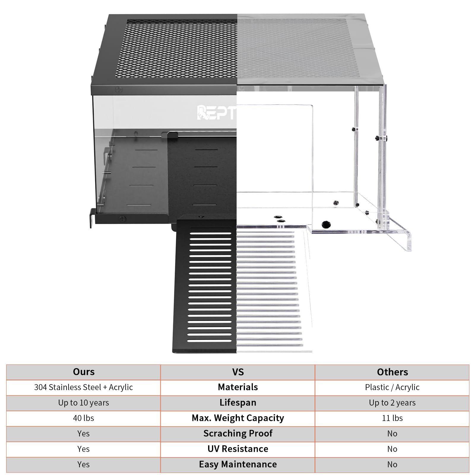 REPTITRIP clear-view basking platform lets you monitor turtle behavior