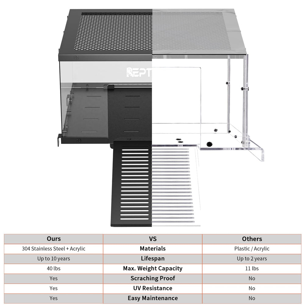 REPTITRIP clear-view basking platform lets you monitor turtle behavior