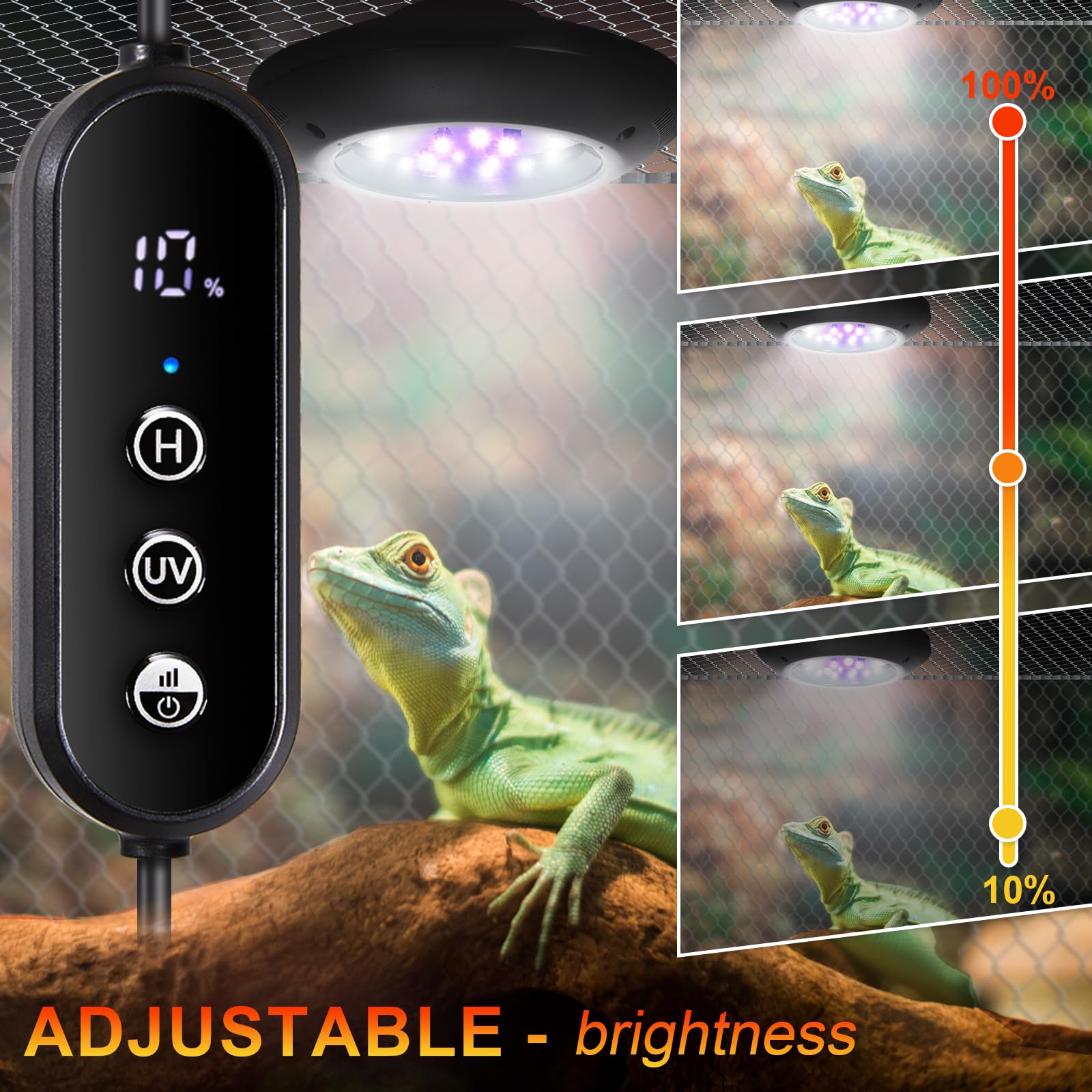 REPTITRIP LED UVB light shows Ferguson Zones 1-4 compatibility for diverse habitats.