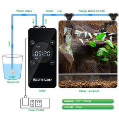 REPTITRIP reptile mister 360 nozzles provide wide coverage for rainforest humidity.