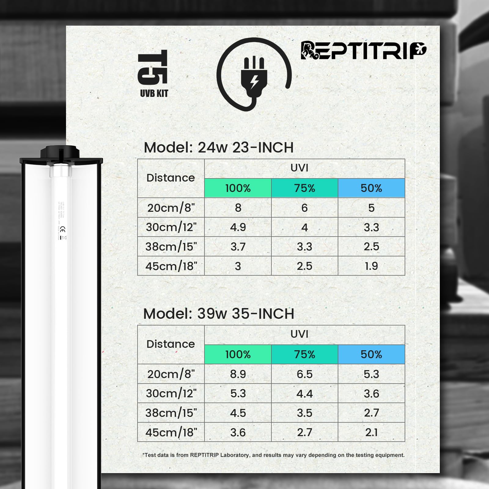 REPTITRIP T5 UVB light aluminum housing emphasizes durable construction and heat dissipation.