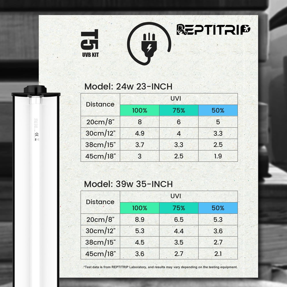 REPTITRIP T5 UVB light aluminum housing emphasizes durable construction and heat dissipation.