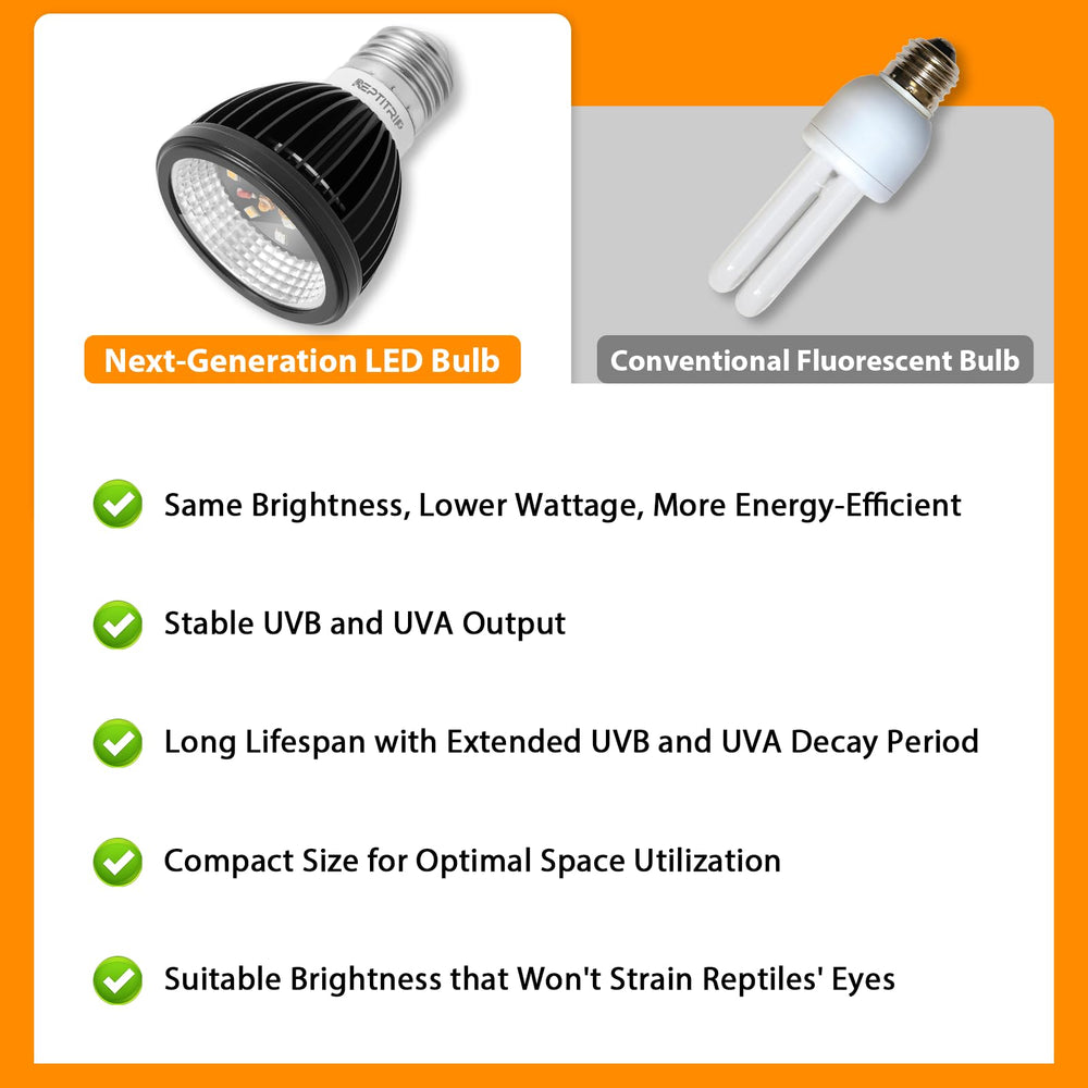 REPTITRIP UVB light in fixture E26 ensures easy compatibility with standard fixtures