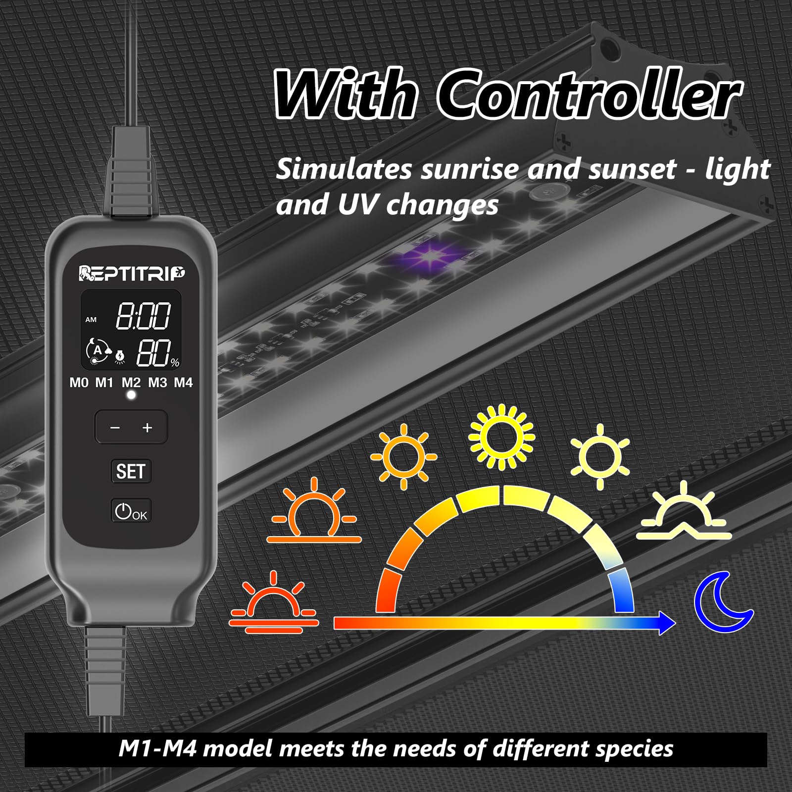 REPTITRIP UVB light modes M1–M4 offer customizable daylight cycles