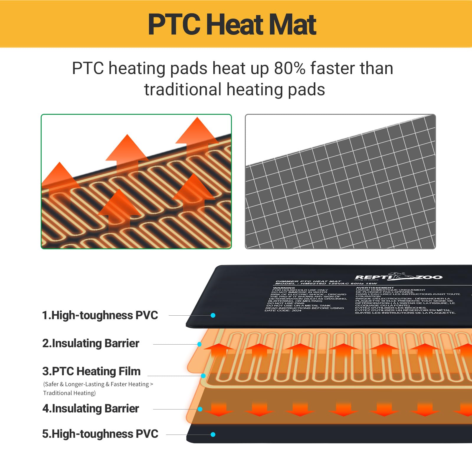 REPTI ZOO heat pad rolled up for storage highlighting durable, rollable design.