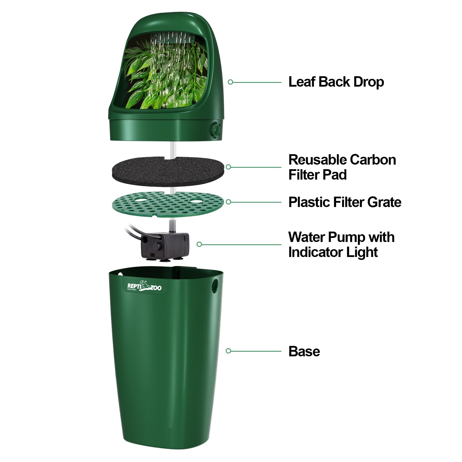 REPTIZOO 1000ml reservoir provides days between refills