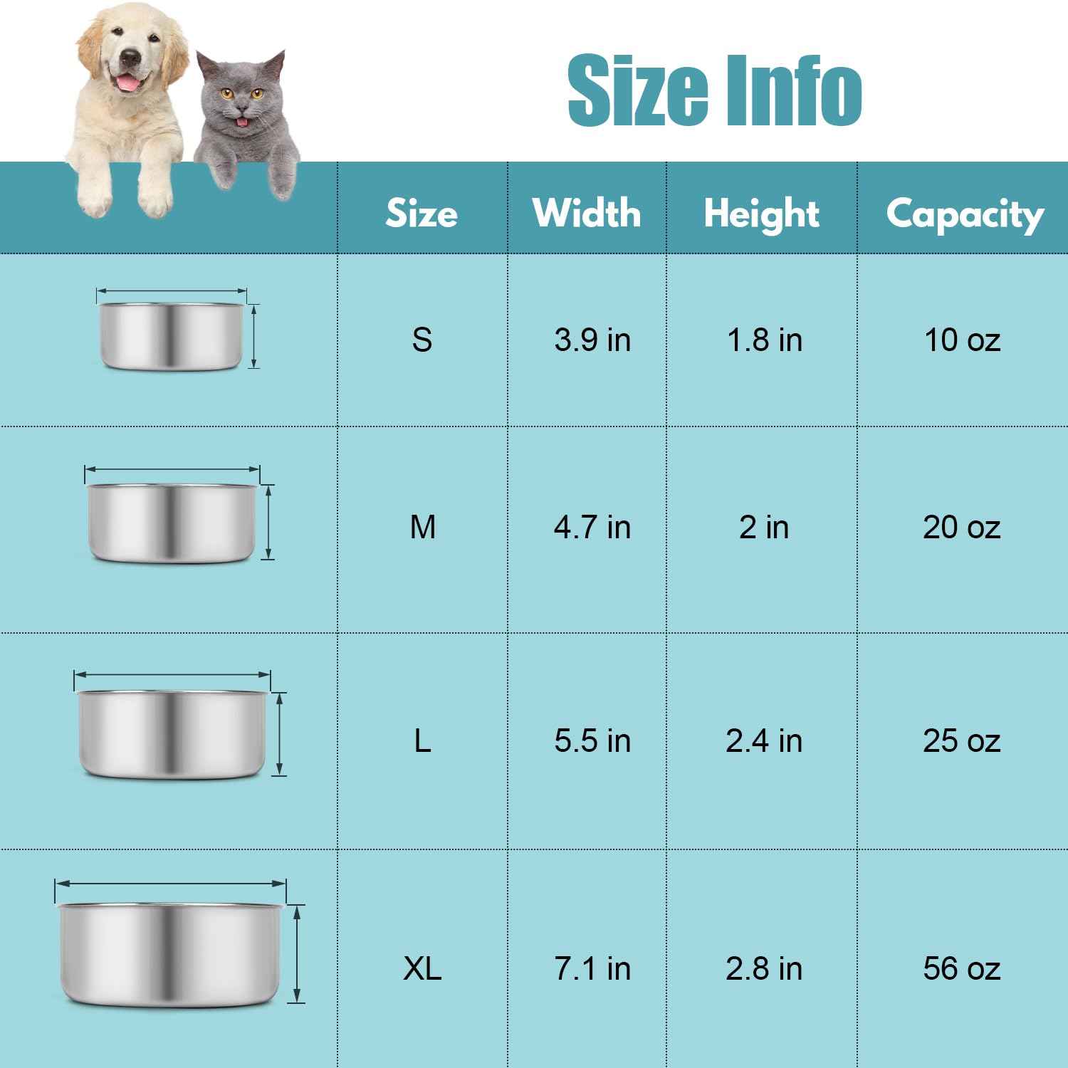 Reshiho multi-pet feeder suitable for dogs, cats, birds, small animals.