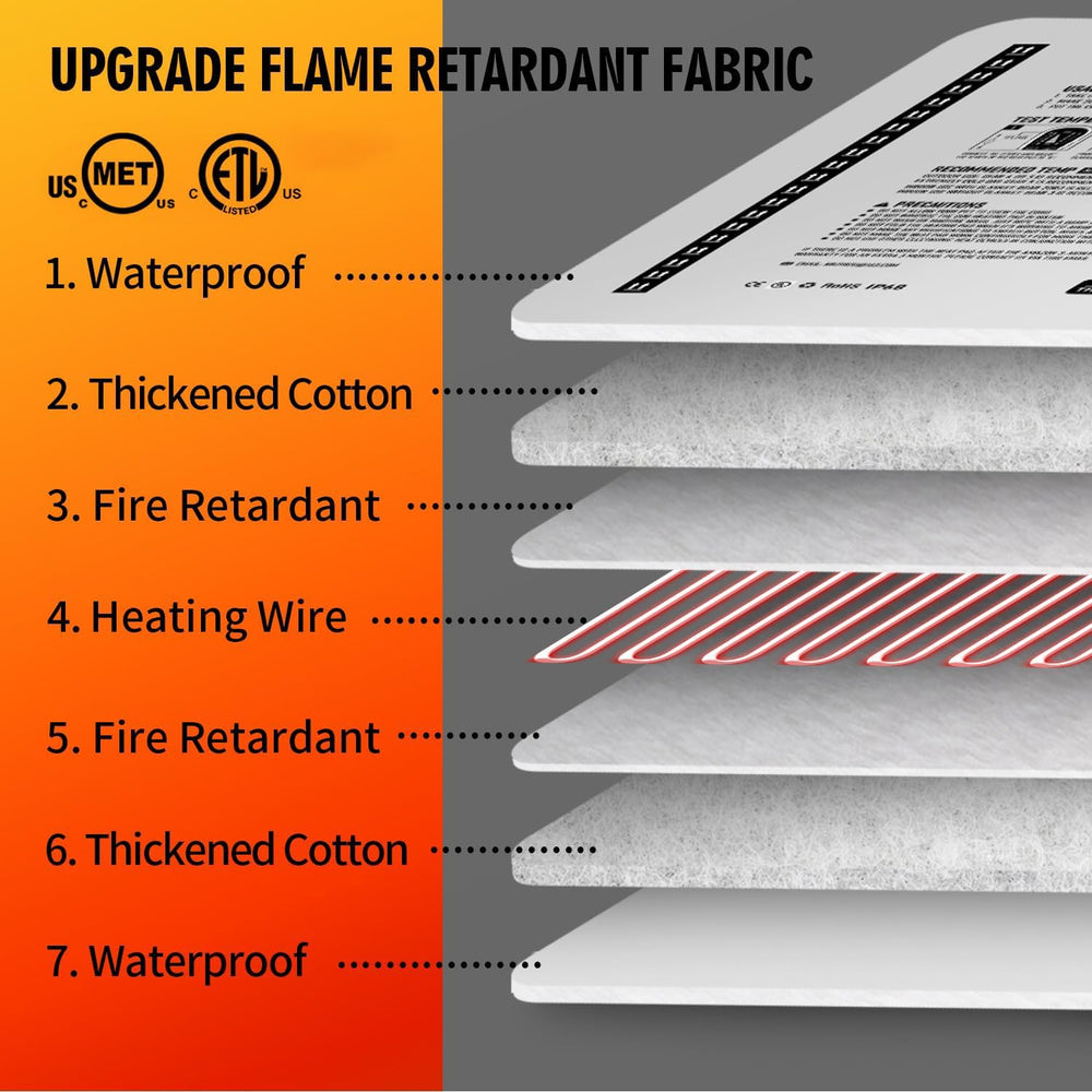 Rest-Eazzzy cat heating pad with 5-level timer provides convenient session control.