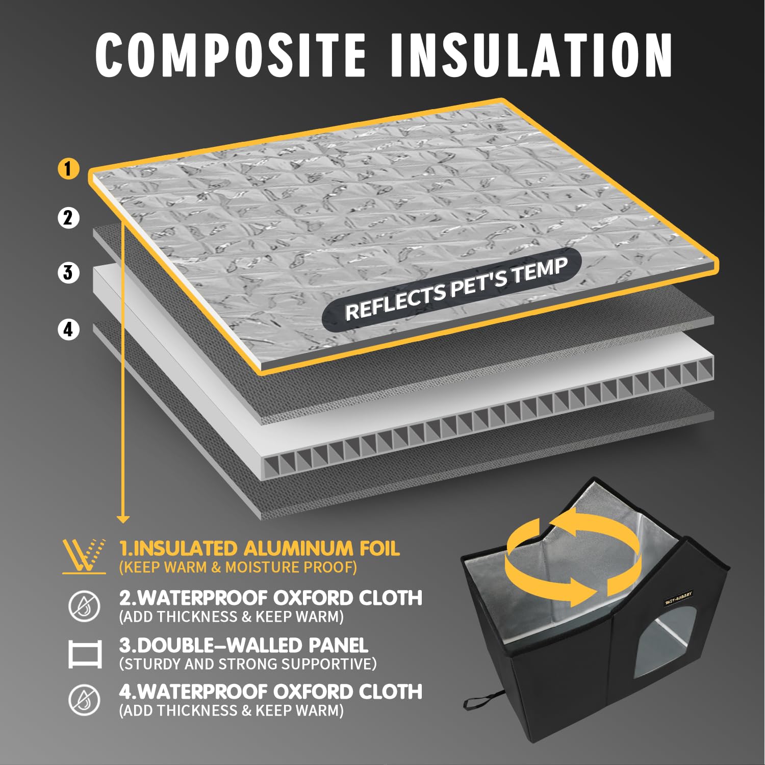 Rest-Eazzzy outdoor cat house insulated mat closeup shows cozy warmth for kittens and urban strays
