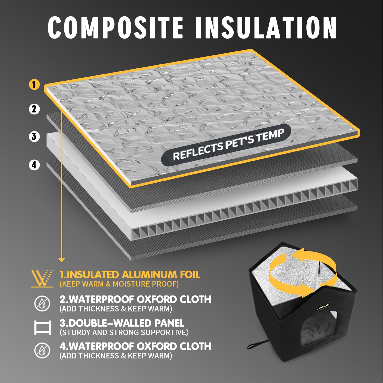 Rest-Eazzzy outdoor cat house insulated-mat adds warmth for chilly nights