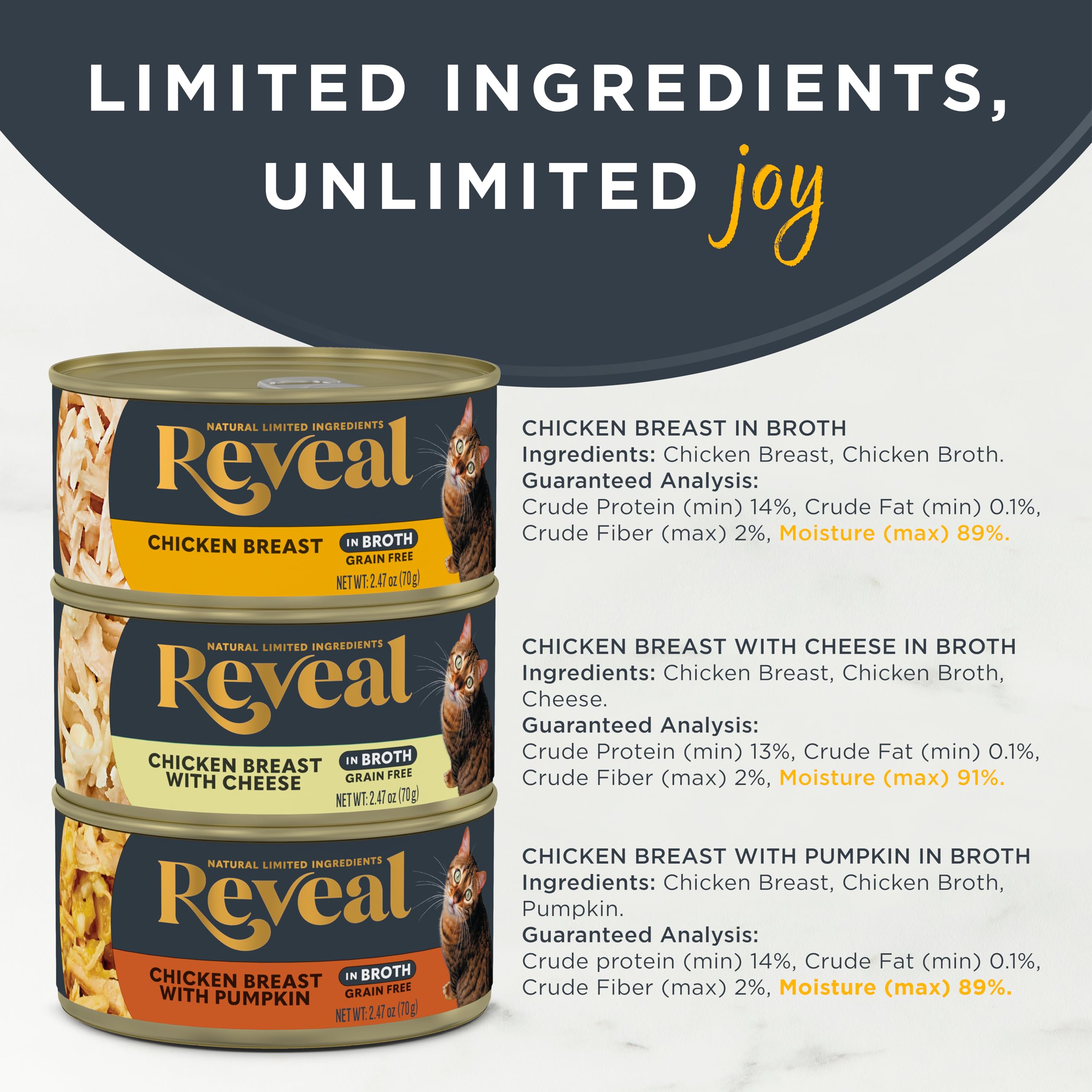 Reveal wet cat food limited-ingredient-chicken-breast can—simple, clean ingredients for cats.
