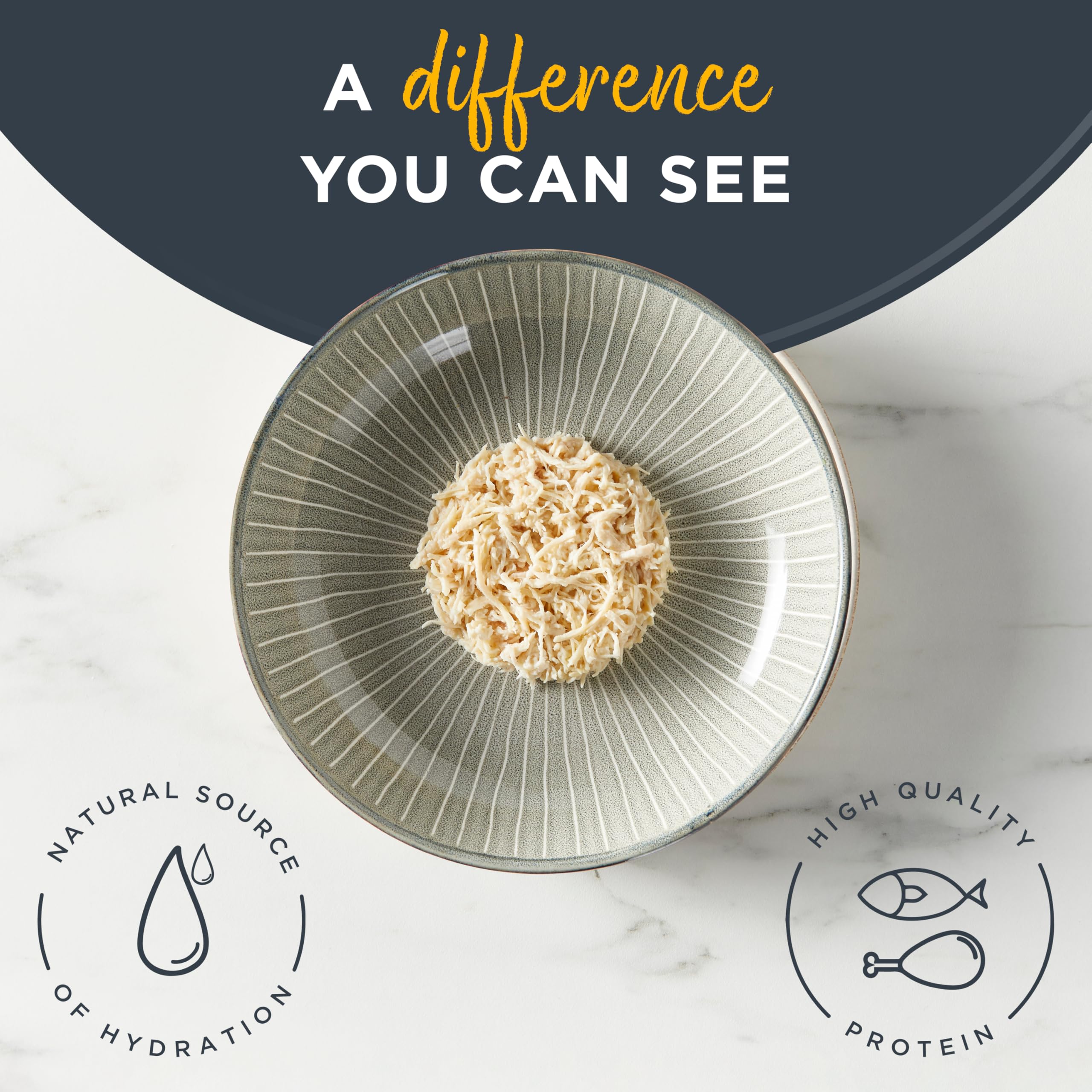 Reveal protein-first-chicken close-up showcases real chicken as the primary ingredient for meat-loving cats.