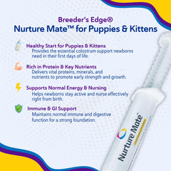 Revival Animal Health Nurture Mate kitten-nursing-scene supports early growth