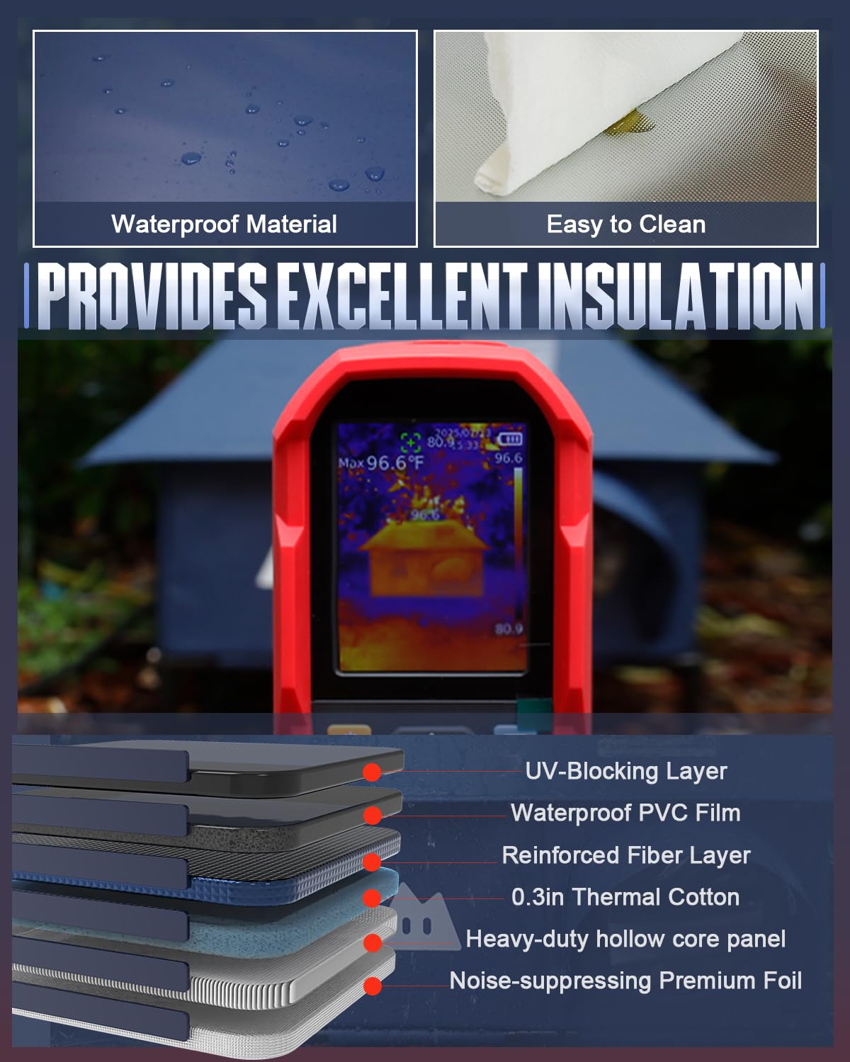Rewarmle interior aluminum foil walls close-up illustrates quick wipe-down and cozy warmth.