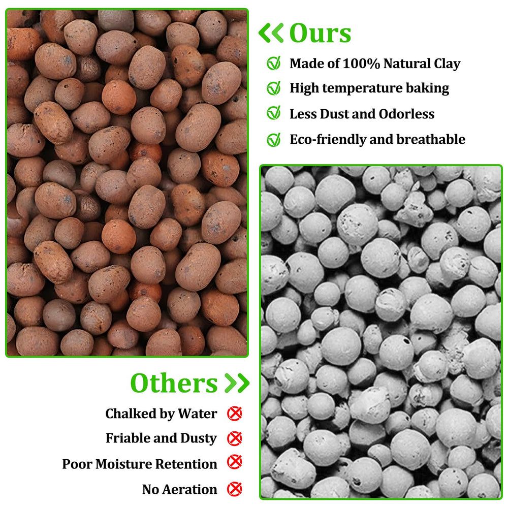 Riare expanded clay false bottom under moss for moisture retention