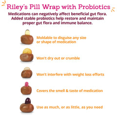 USA-made Riley's Pill Wrap label indicates quality manufacturing.