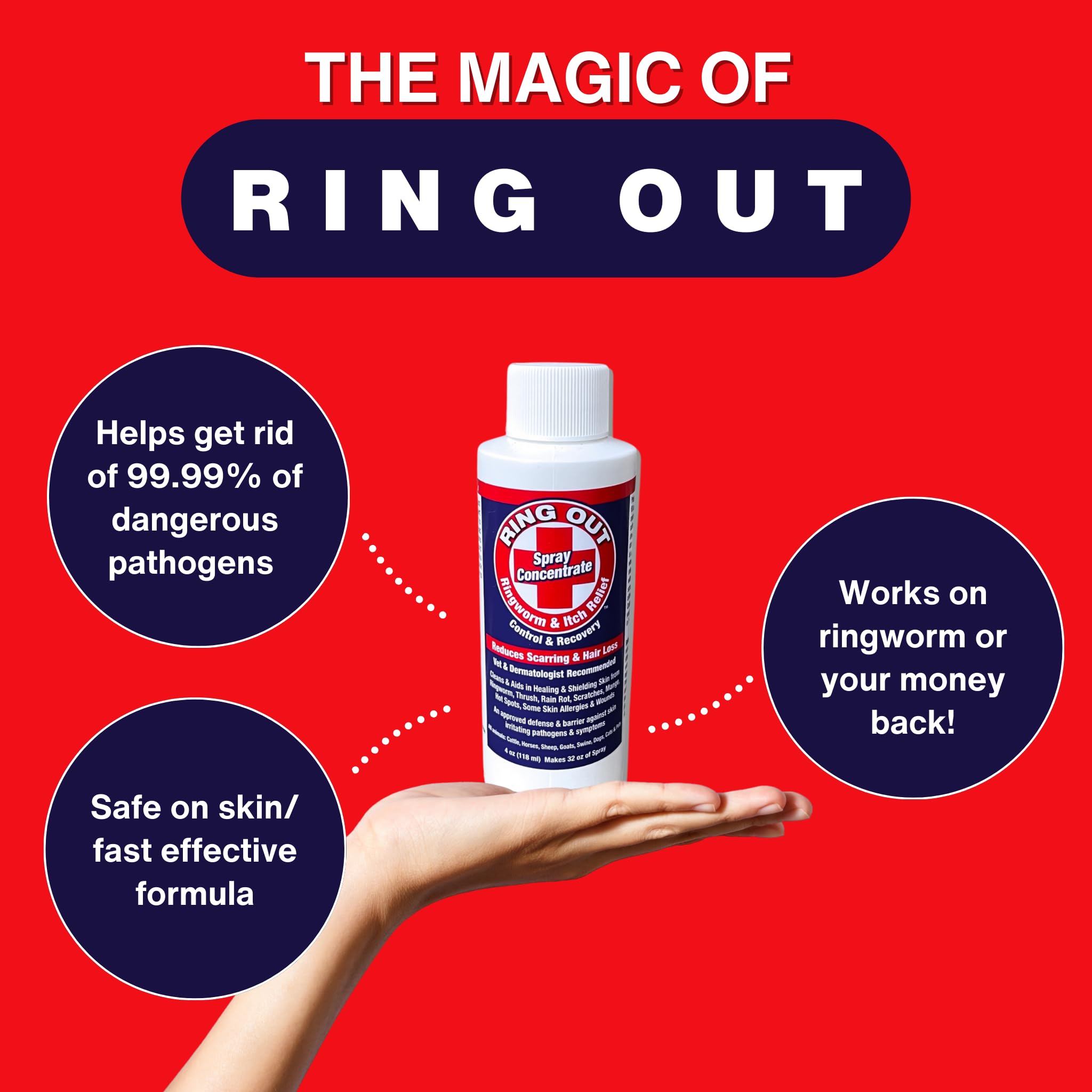 Ring Out safe for people and animals label highlights non-toxic formula