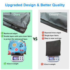 RIOUSSI double-layer fabric design offers durability and easy access.