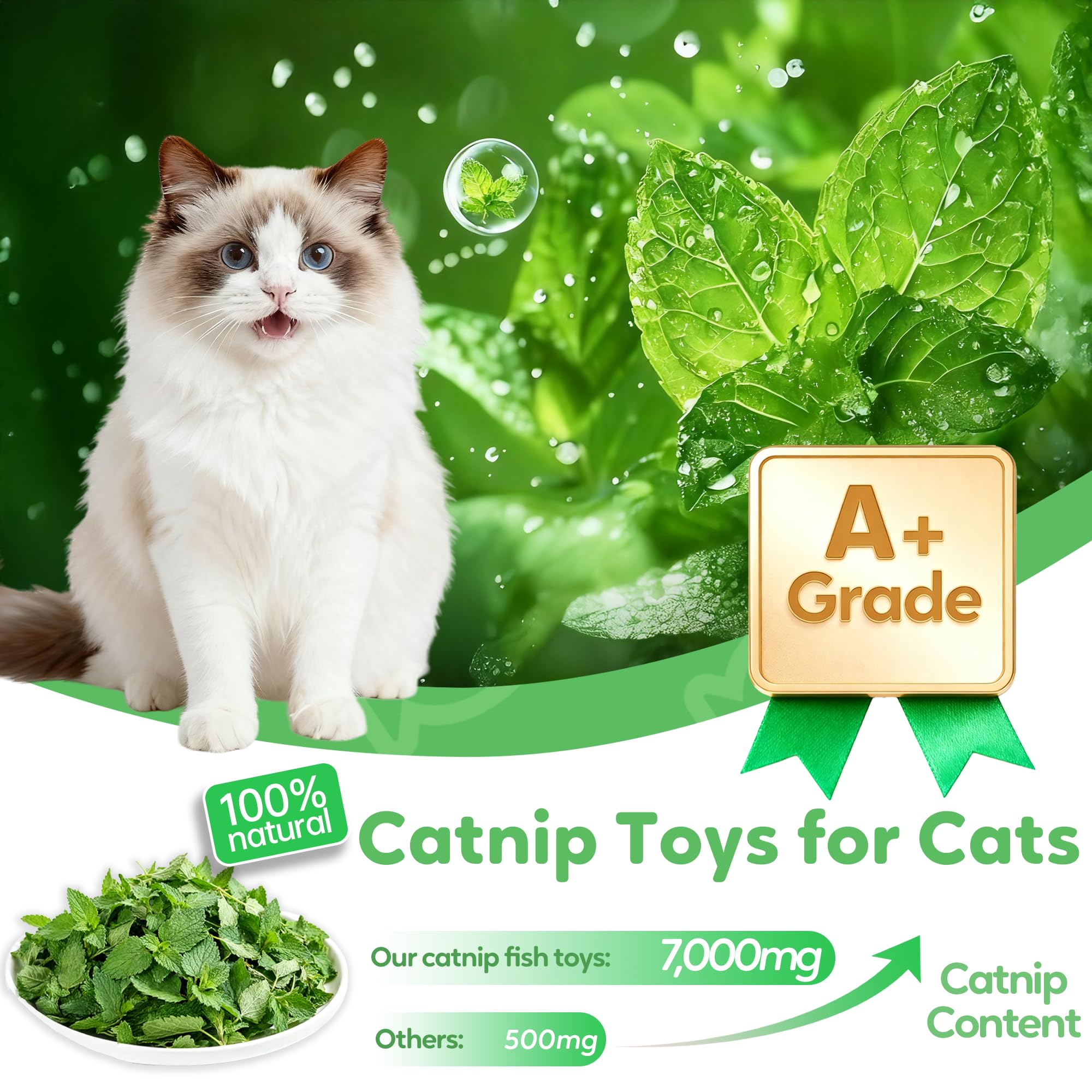 Rishoesu Catnip Toy Saury Fish close-up showing soft plush and durable stitching